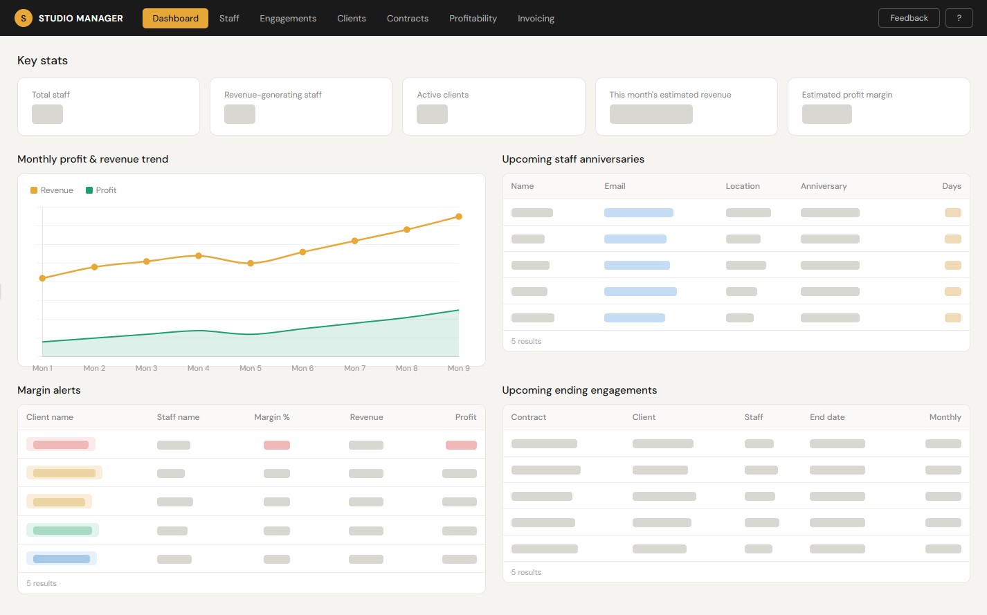 Studio Manager operations dashboard showing key stats, revenue trends, and engagement tracking